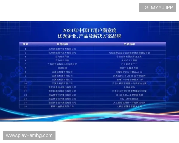 皇冠真人评测最新动态，深入探讨平台创新玩法与用户满意度